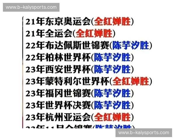 跳水战报:水花之上,瞬间永恒 跳水战报:水花之上,瞬间永恒